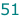 51