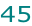 45