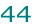 44